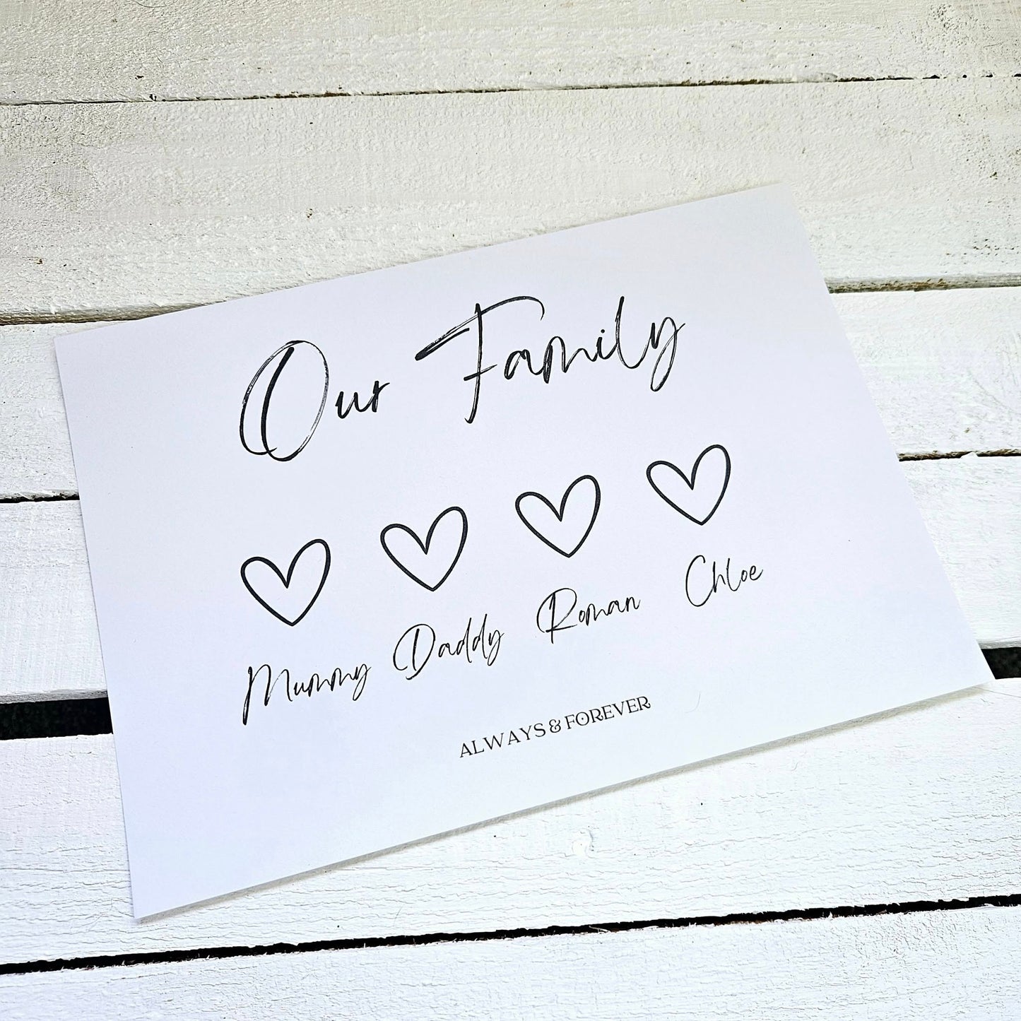 Our Family Personalised Print